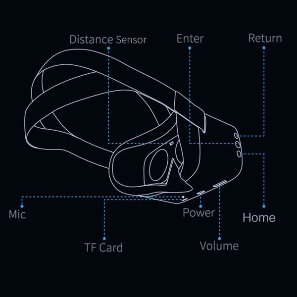 SKYWORTH VR Headset 8K Hardware Decoding - Life Pal Store