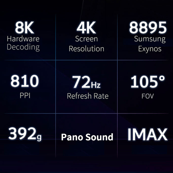 SKYWORTH VR Headset 8K Hardware Decoding - Life Pal Store